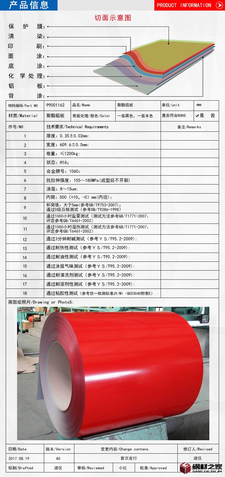 2 產(chǎn)品信息.jpg