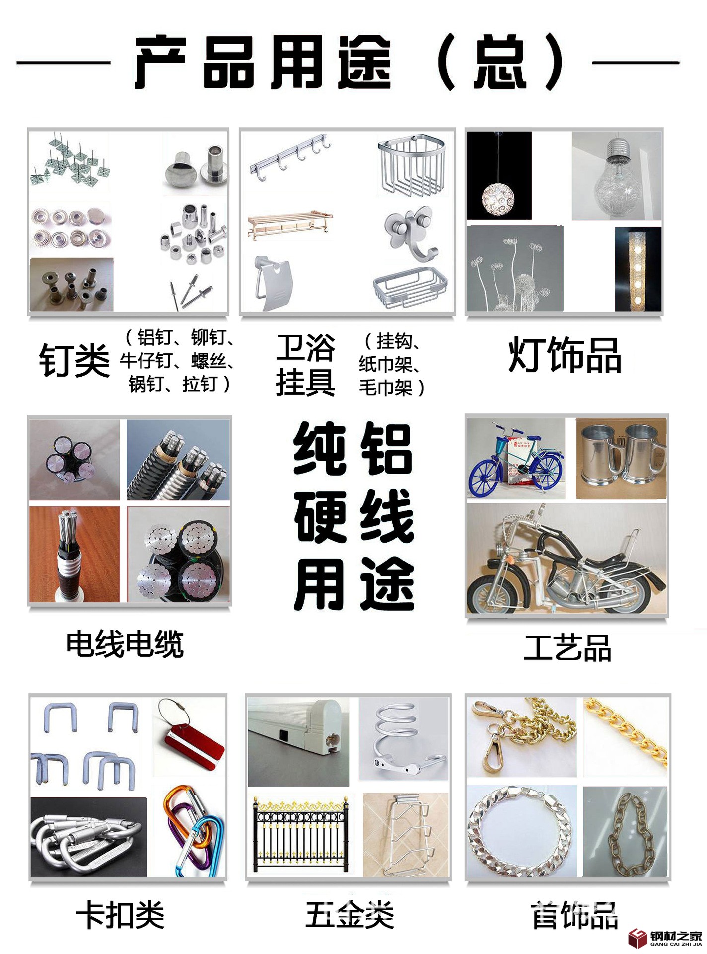 線2