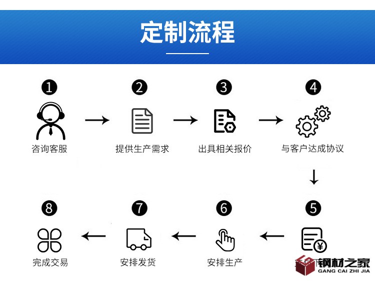 詳情頁(yè)_05