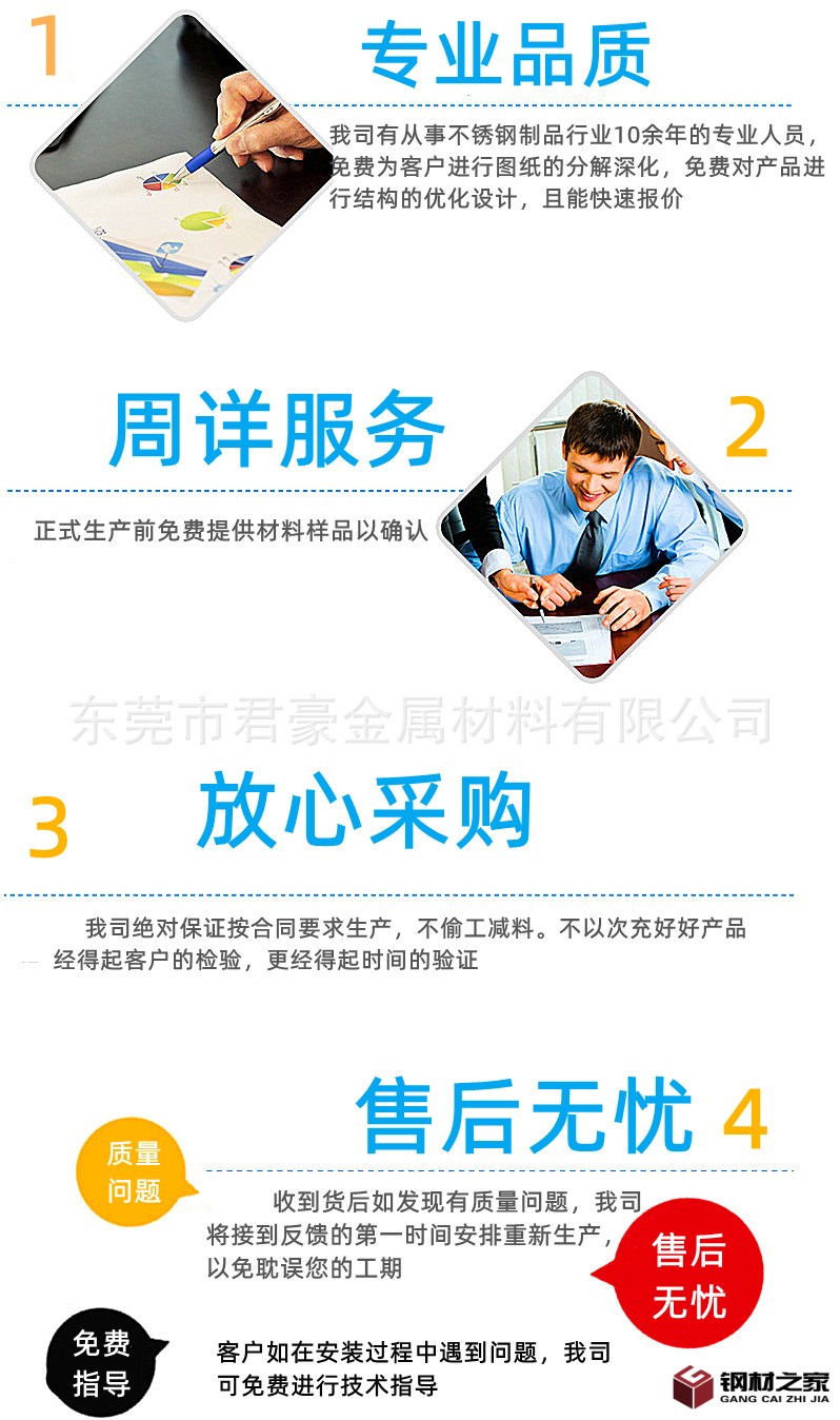 詳情頁 (8)