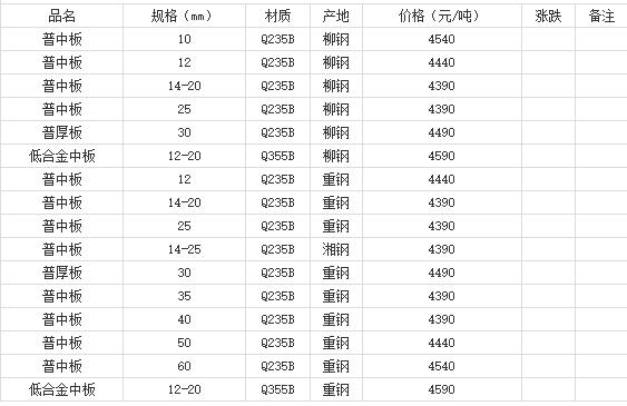 360截圖20220803175422549