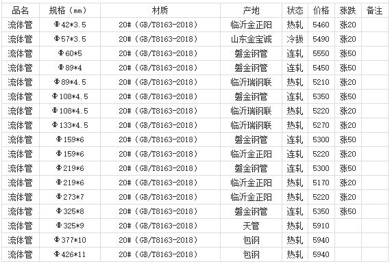 360截圖20220808180545276