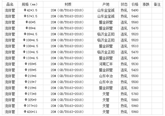 360截圖20220809182703270