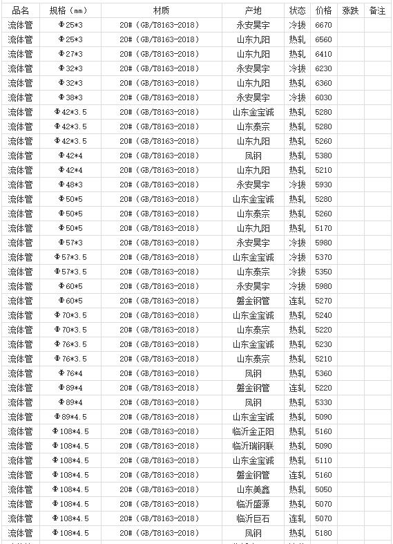 360截圖20220809182801847