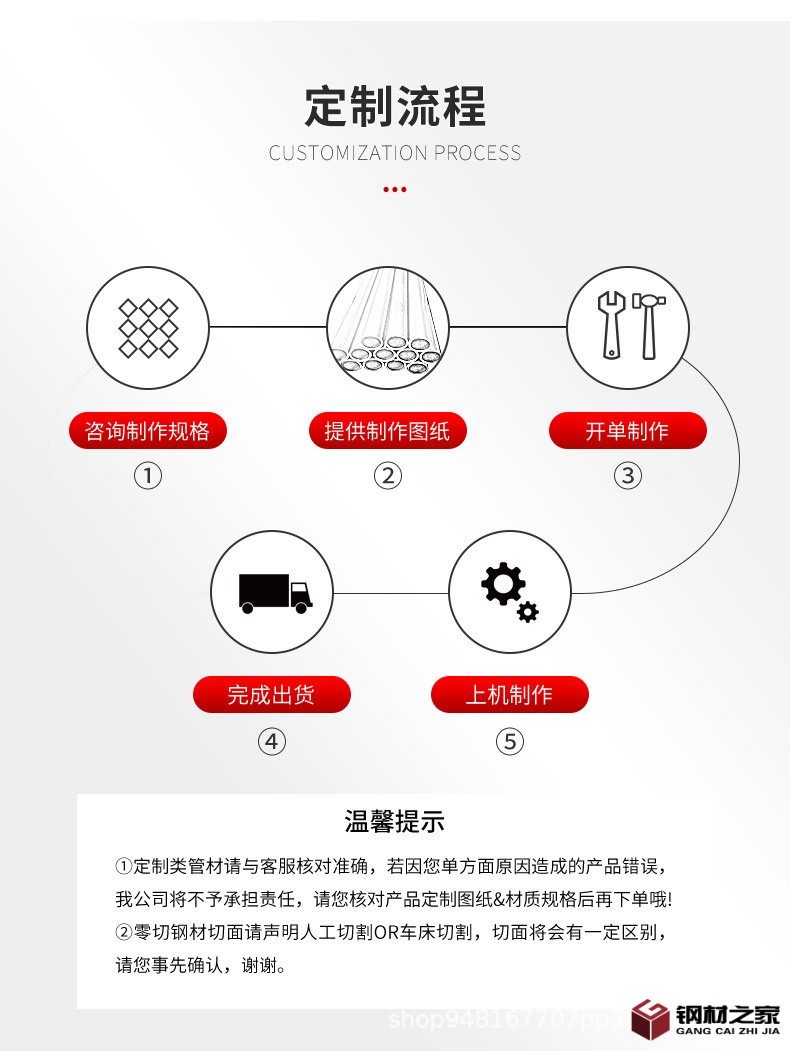 百信鑫精密管詳情頁_09.jpg