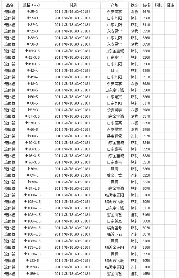 360截圖20220810180823375