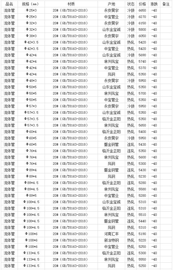 360截圖20220810180857153