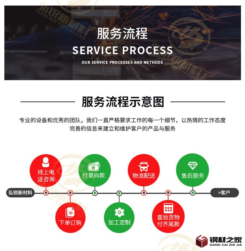 弘銳新材料詳情2_12.jpg
