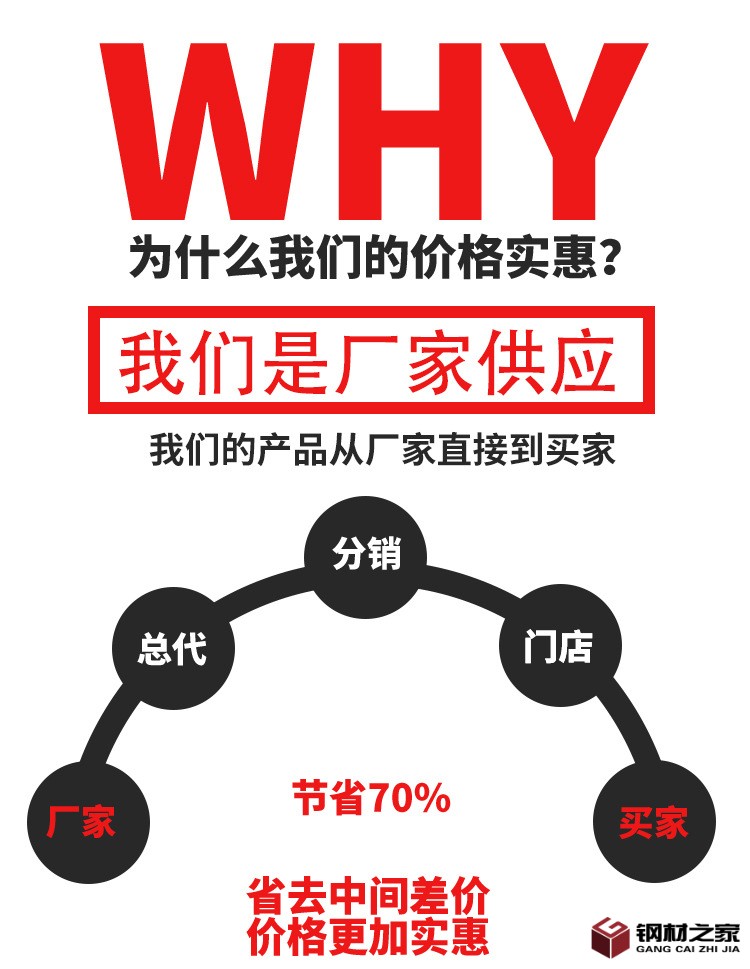 不銹鋼管詳情_03.jpg