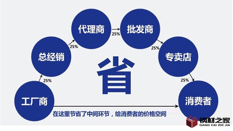 不銹鋼板詳情頁_11.jpg
