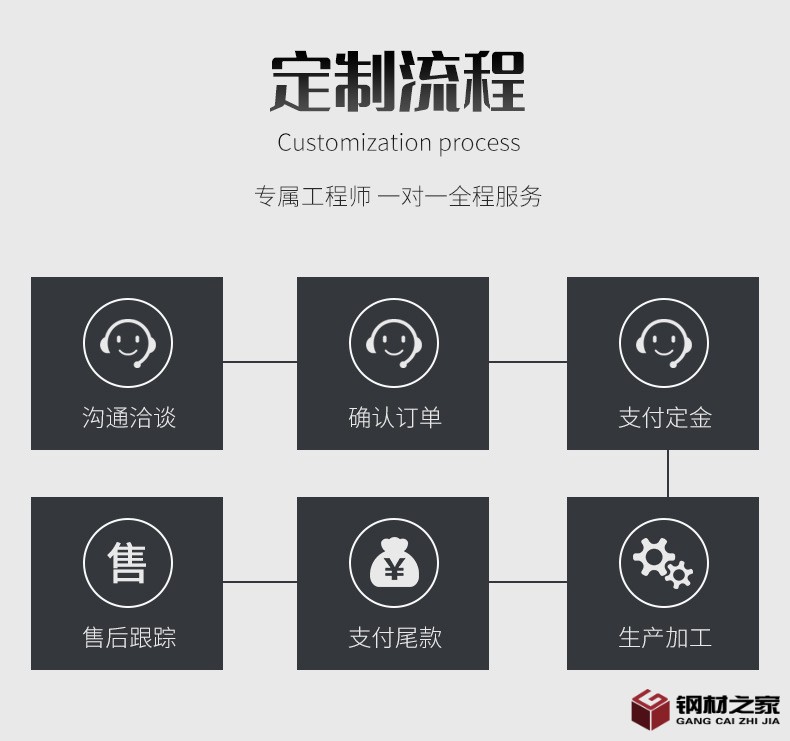 不銹鋼卷_08.jpg