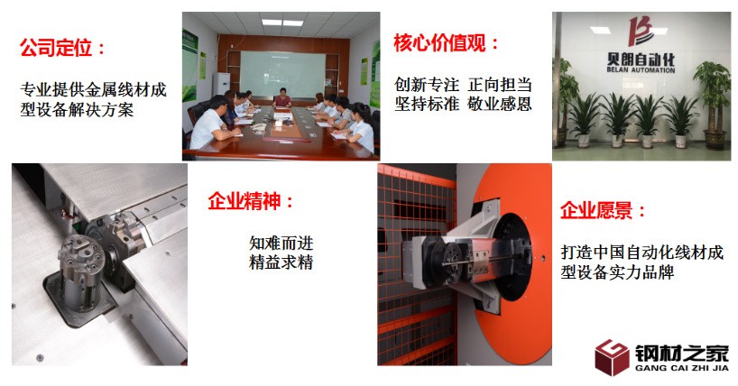 企業(yè)文化