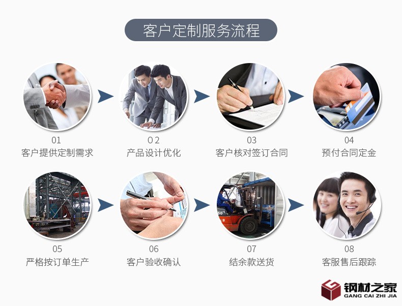 縮減詳情_02.jpg