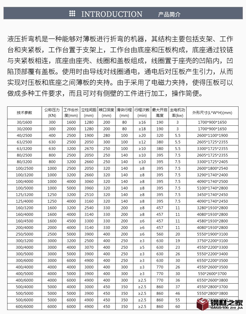 縮減詳情_03.jpg