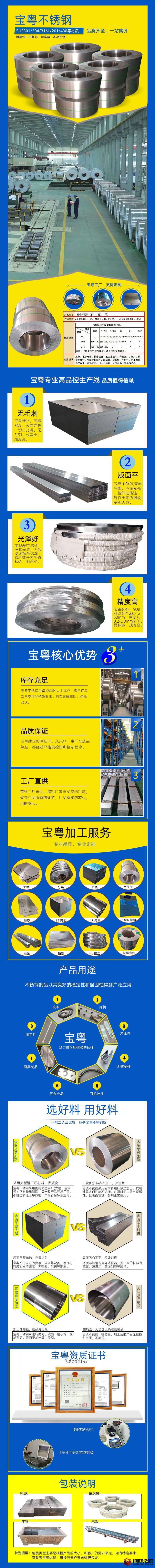 不銹鋼卷詳情