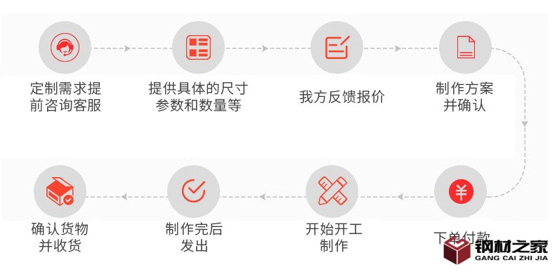 旋轉(zhuǎn)式背栓內(nèi)頁(yè)_13