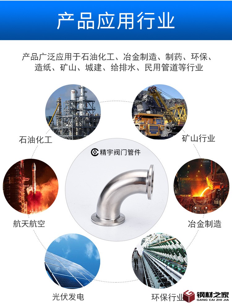 304不銹鋼KF真空快裝彎頭_02.jpg