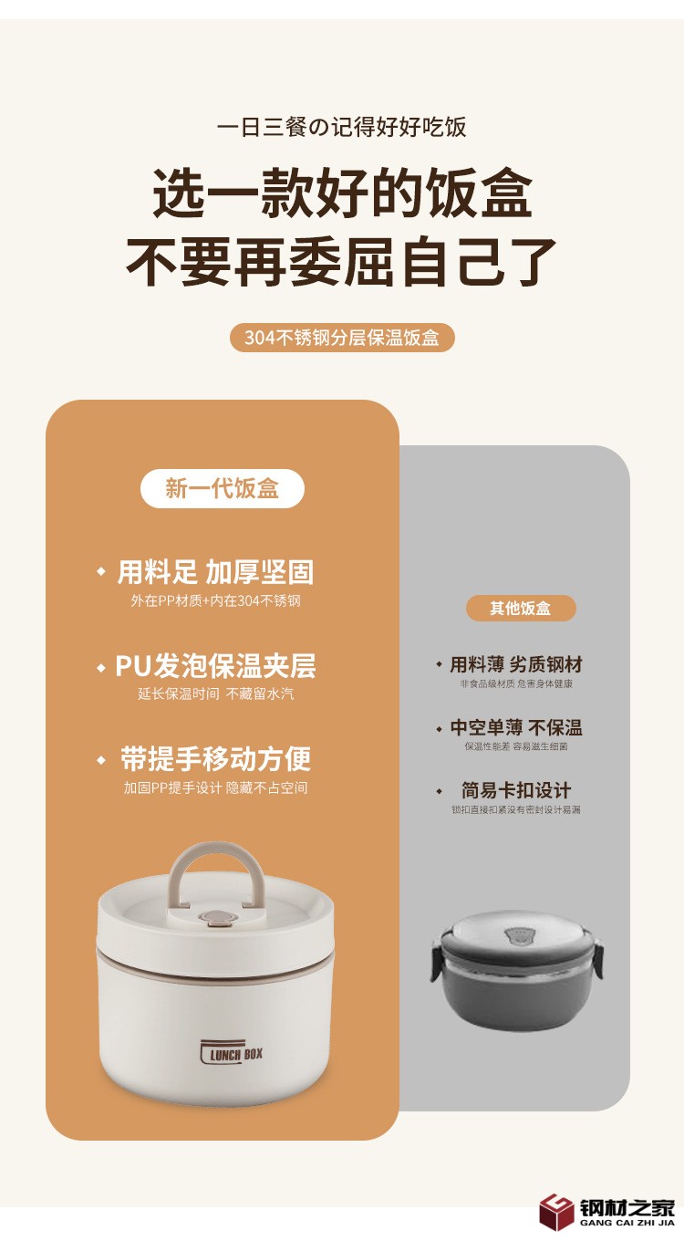 分層保溫飯盒_03