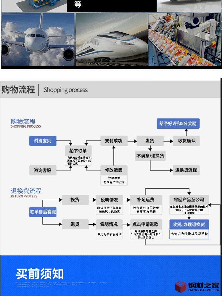 鍍鋅鋼管改_12.jpg