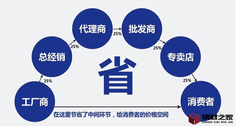 不銹鋼板不銹鋼卷_09.jpg
