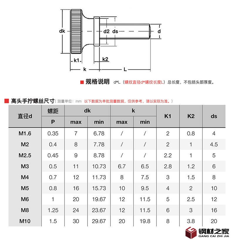 詳情頁原稿_06