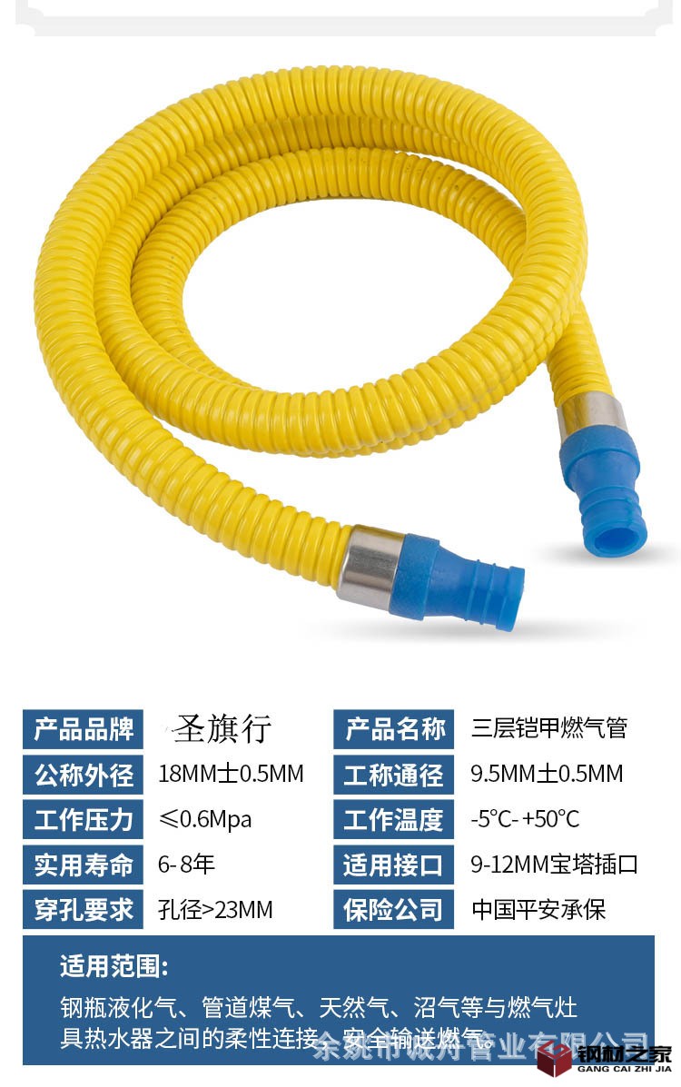 鎧裝燃氣管_04.jpg
