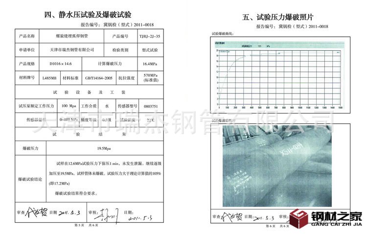 測試報告