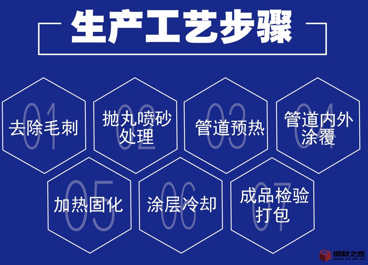 涂塑詳情頁切片_05