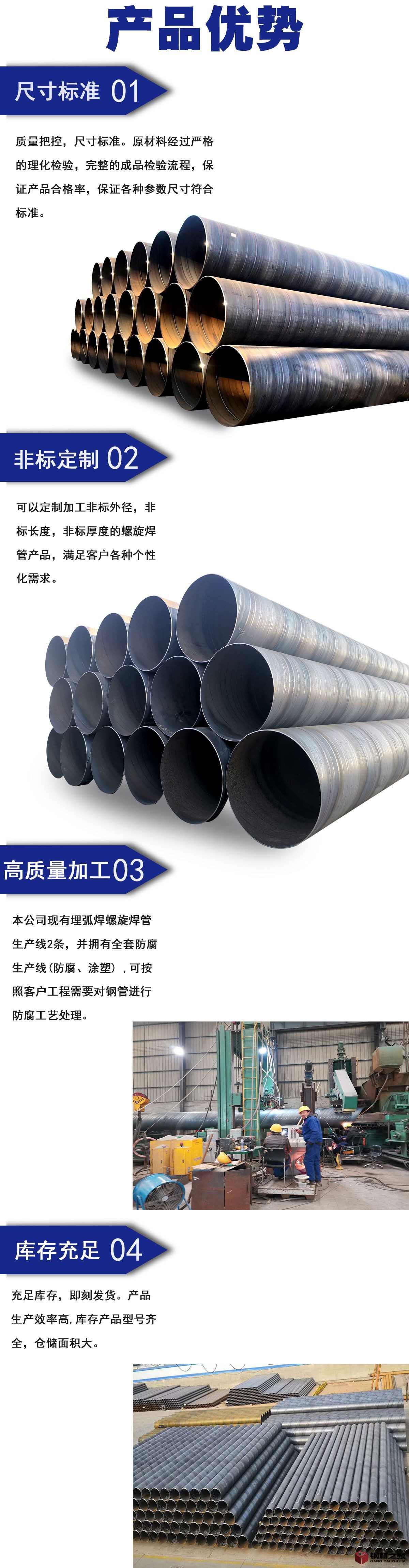螺旋有聯(lián)系方式切片_05