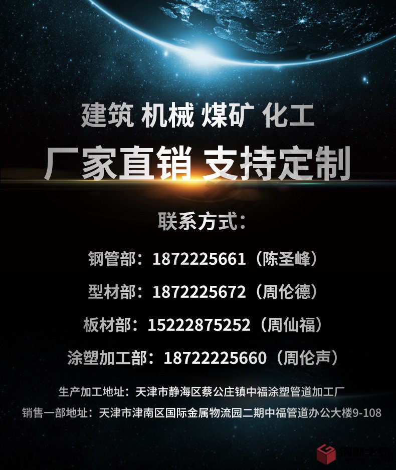 鍍鋅鋼管_01.jpg