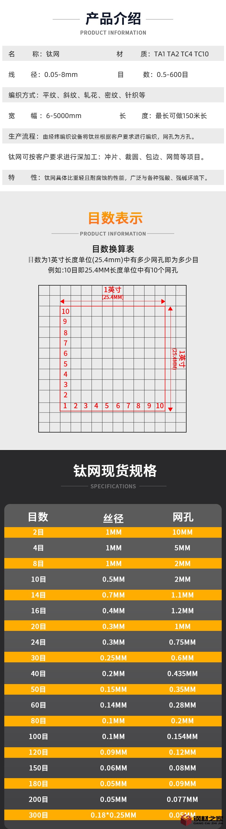鈦網(wǎng)_03