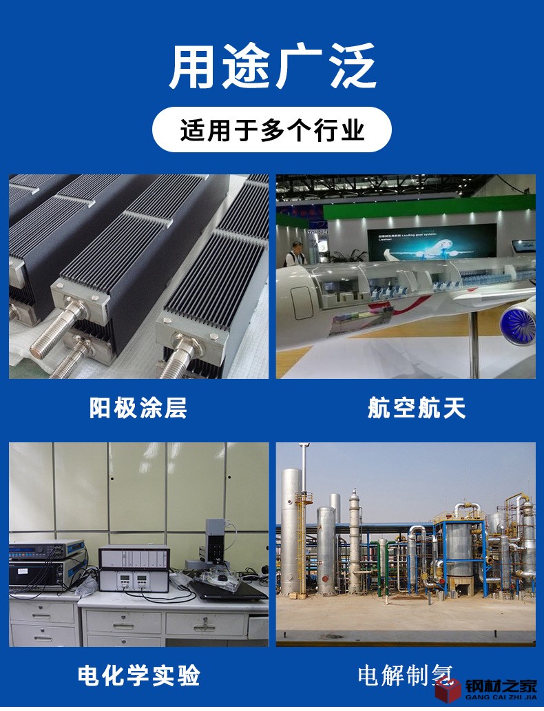 鈦網(wǎng)_08_04