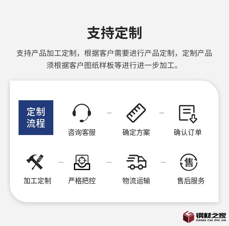 祥悅-不銹鋼平板_06.jpg
