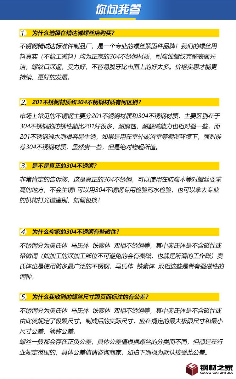 不銹鋼六角螺母