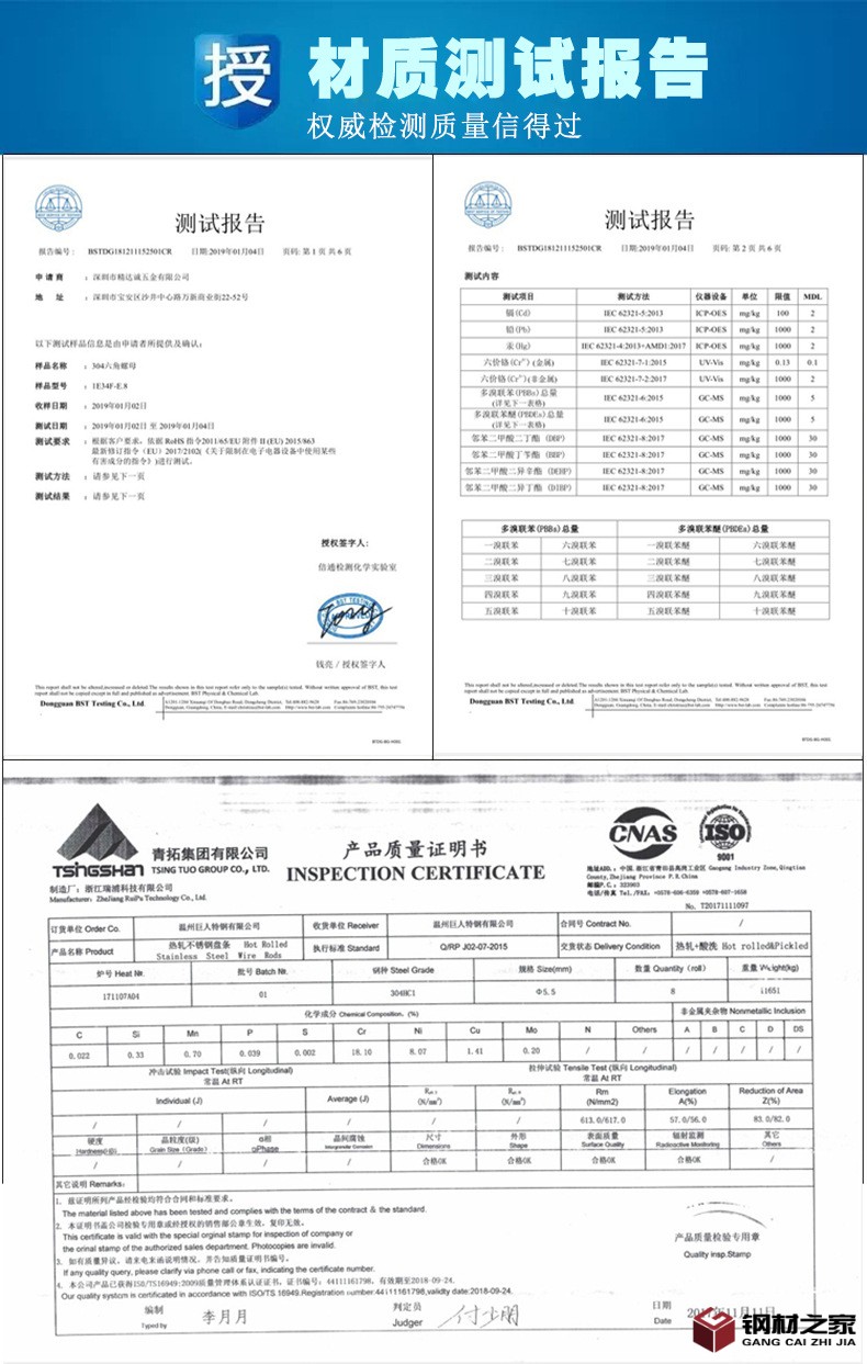 檢測b
